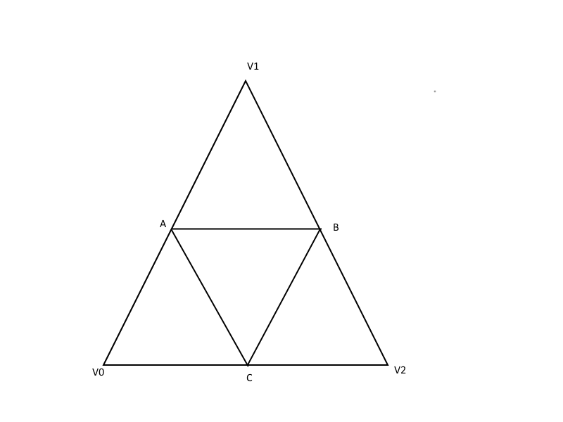 4 way subdivision of original triangle